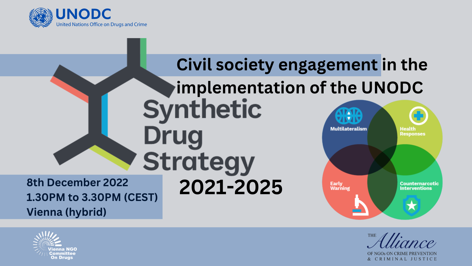 ICLAIM’s participation in the ‘Civil Society Consultation on Engagement with the UNODC Synthetic Drug Strategy’ – 8 December 2022